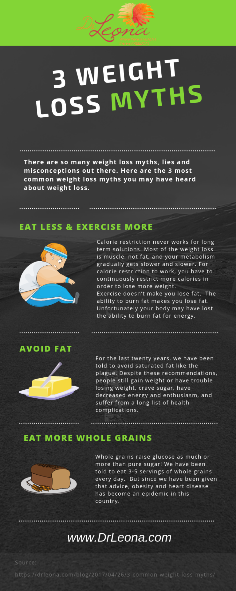 3 Common Weight Loss Myths Dr Leona 1577