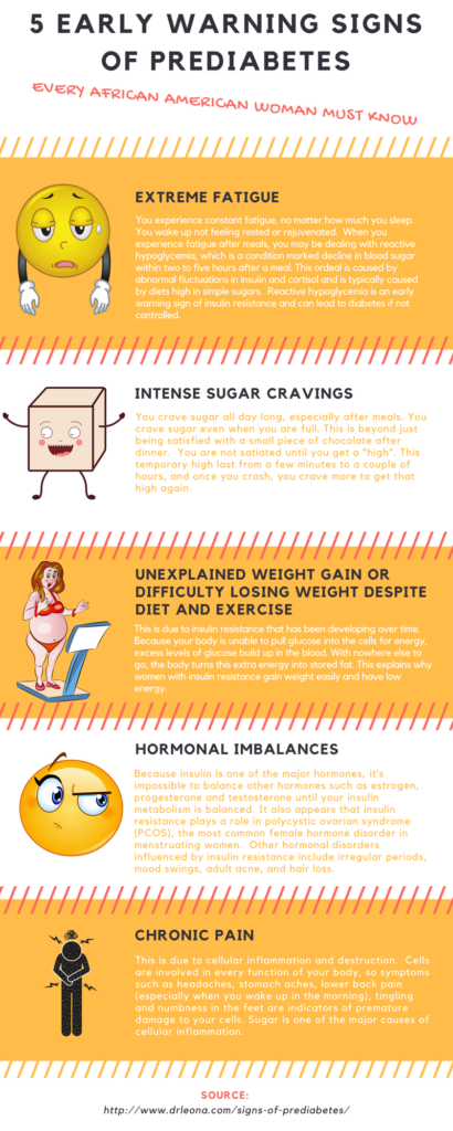 The 10 Warning Signs of Diabetes in Older Adults