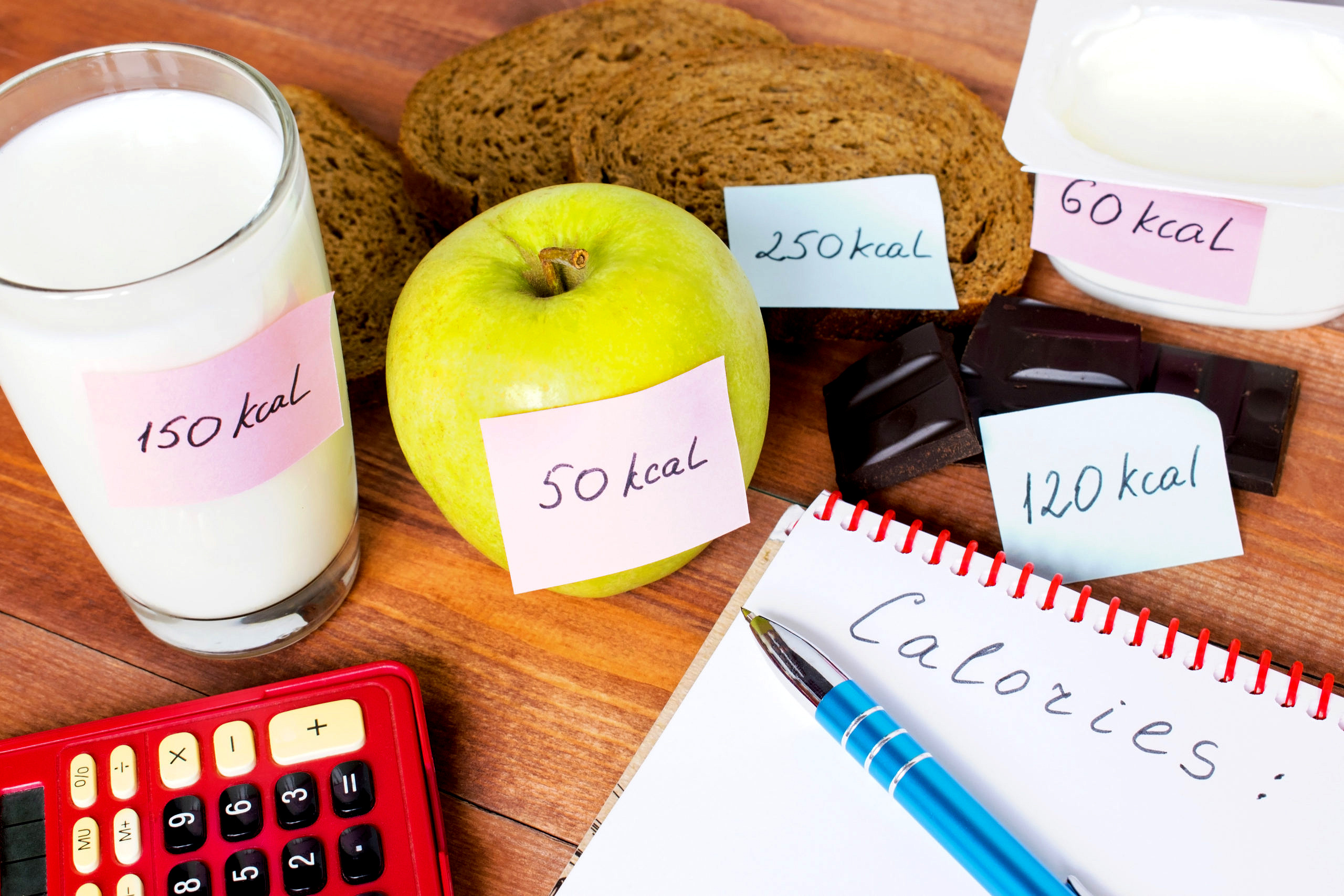 Why Cutting Calories Doesn t Work Dr Leona
