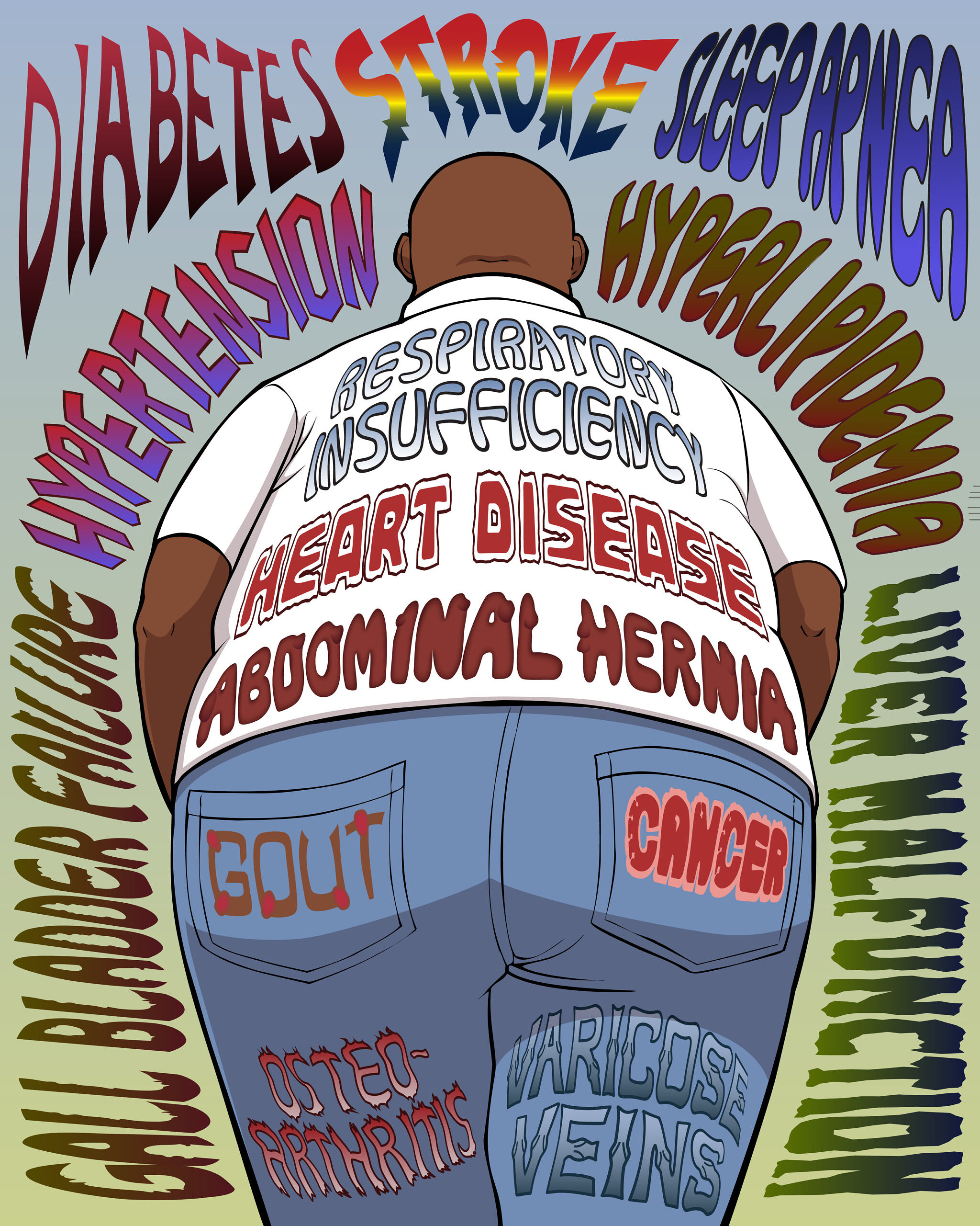 obesity related diseases, weight loss