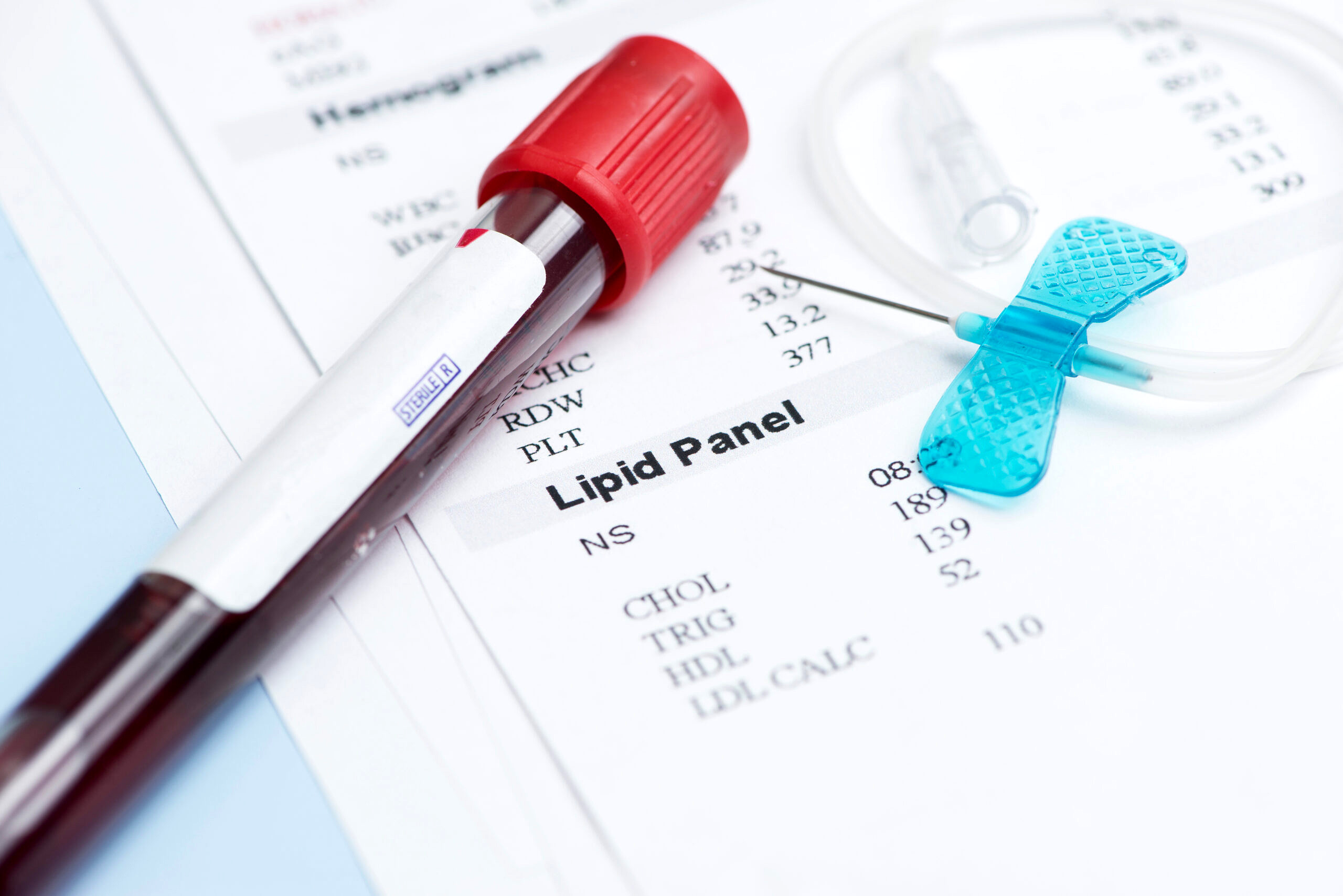 health assessment, blood panel, lipid panel